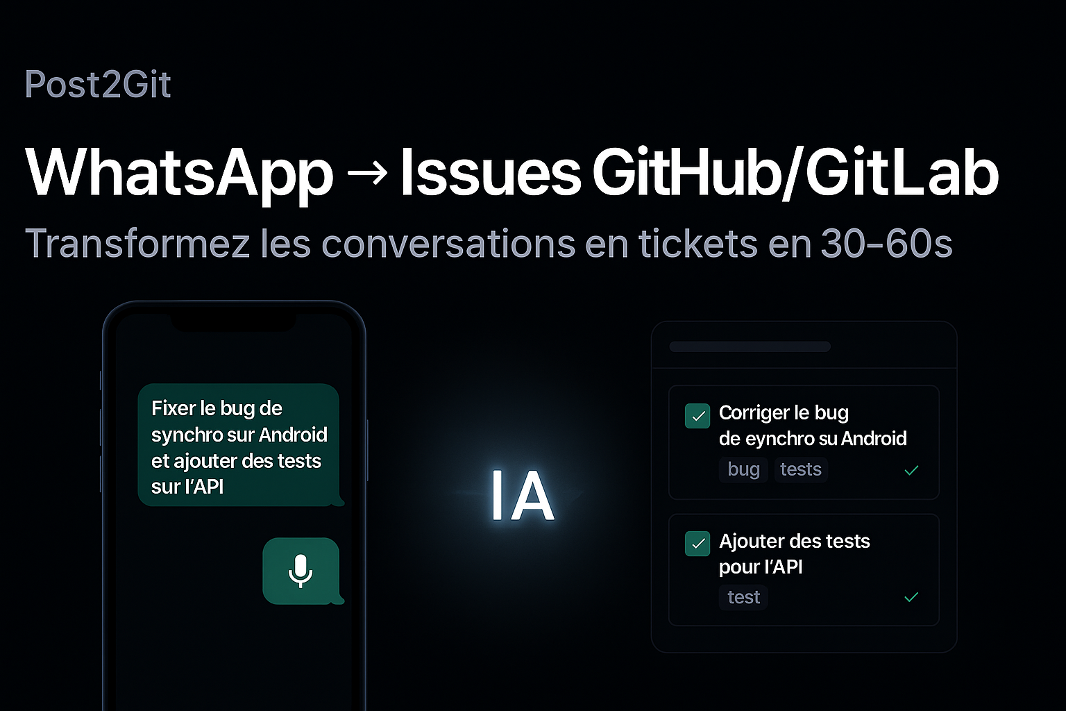 Post2Git — WhatsApp vers GitHub & GitLab Issues